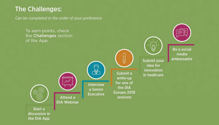 DIA Europe 2018 - Leader of Tomorrow Challenges